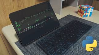 Full Python Typing Practice in Monkeytype 26/09/28 Guide