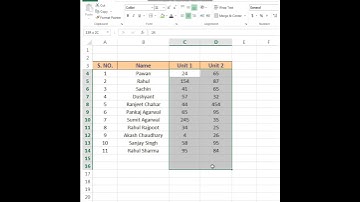 #shorts | Conditional changes without using Conditional formatting #trending