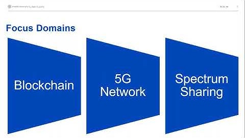 Blockchain-Based Solution for Multiple Operator Spectrum Sharing (MOSS) in 5G Networks