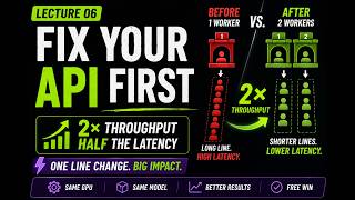 Before Optimizing Your LLM... Fix Your API First (2× Throughput in 1 Line)