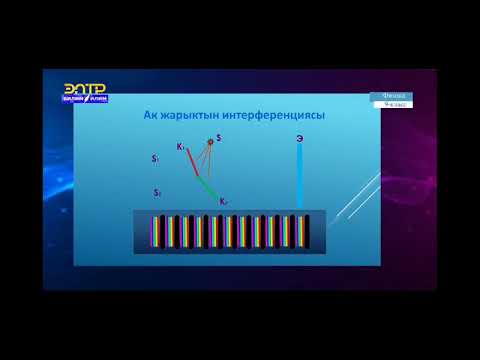 Video: Интерференцияны колдонуу, жука пленка интерференциясы