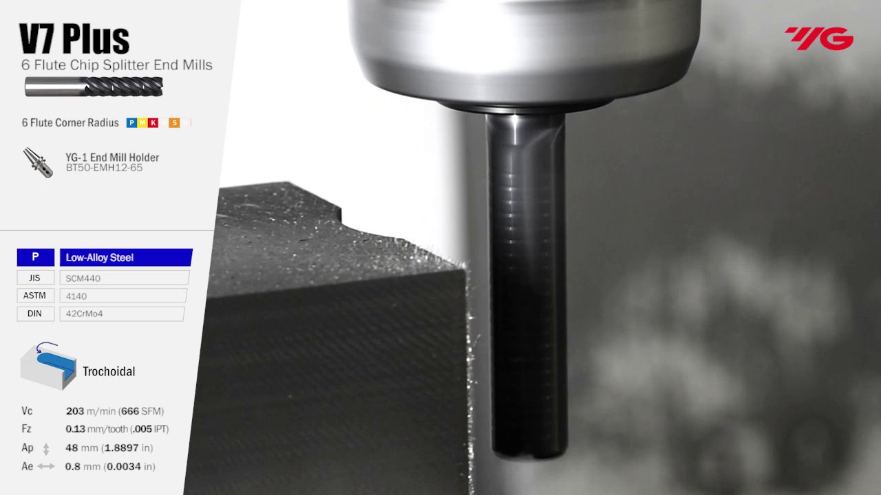 YG1 Cutting Tools [Milling] V7 Plus Chip Splitter_for Steels, Cast