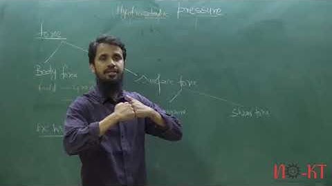 Lecture 06 Hydrostatic Pressure FLUID MECHANICS MSBTE DIPLOMA