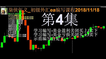 外汇_MT4EA_柒侠伍义_初级ea编写速成班课程_2019  第4集 关闭买上 关闭卖下