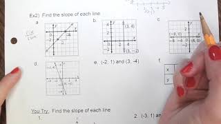Algebra 2 - 2.3 Rate of Change and Slope Notes
