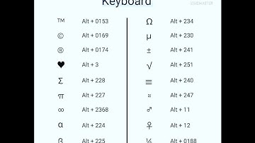 Make symbols with keyboard💯.#shorts #viral #trending #viralvideo #short ..