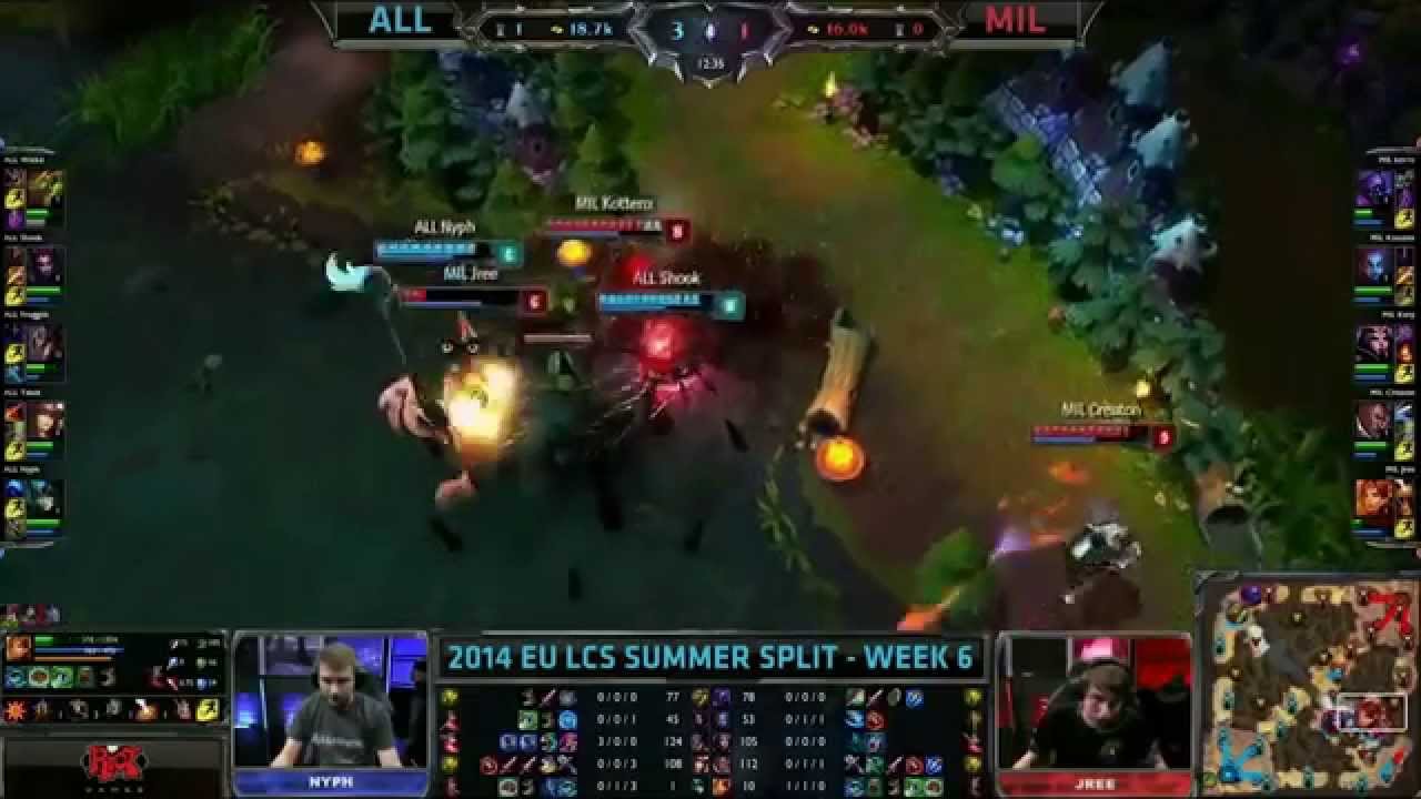 Alliance Shook Montage