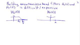Practical DSP and Oversampling