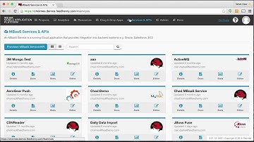 App builder Red Hat Mobile Application Platform overview demo