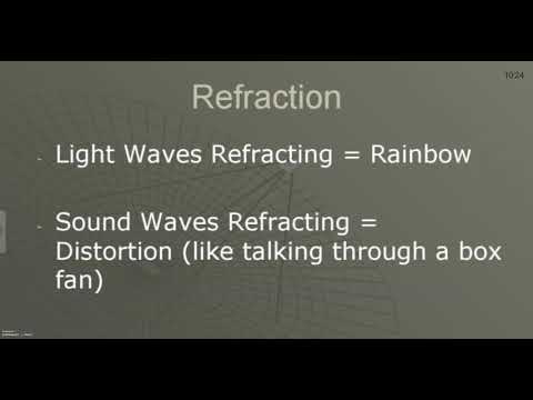 Wave Interactions Notes