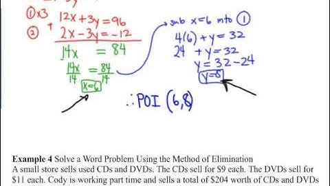 Solving by Elimination - Harder Questions (Decimals & Fractions