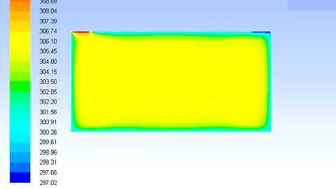 Ansys Analysis of Heat Pipe Confirguration 1