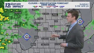 13 ON YOUR SIDE Forecast: Scattered showers for Easter Sunday
