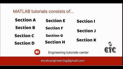 matlab totorial series intro video!