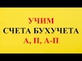 ПЛАН СЧЕТОВ БУХГАЛТЕРСКОГО УЧЕТА | Бухучет простым языком | Бухгалтерия для начинающих | Счета учета