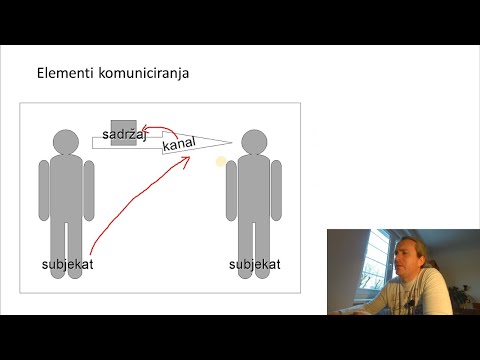 Video: Kaj je proces upravljanja komunikacije?