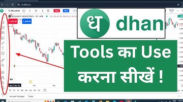 How to use Dhan chart Tools | Dhan chart tools use kaise use kare | Dhan trading platform