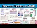 Medicine suffix  know any medicine by suffix  pharmacy