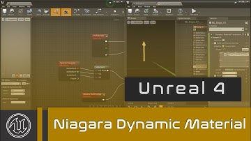 UE4 - Niagara Dynamic Material Parameter