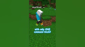 I learned a cool trick!
