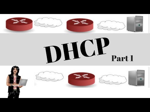 DHCP Tutorial.  Tech every Admin needs to know. Networking & TCP/IP Tutorial. TCP/IP Explained.