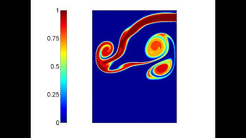 Lattice Boltzmann Method -- High Reynolds Number Forced Convection