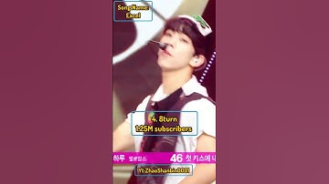 5th Gen Kpop Boy Group with most subscribers #plave #riize #boynextdoor #zb1 #lun8 #8turn #kpop