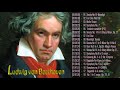 Ludwig van Beethoven  || 1 Hour Focus Music: Study Music, Alpha Waves, Calming Music, Conce
