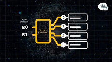 Short video - Décodeur d