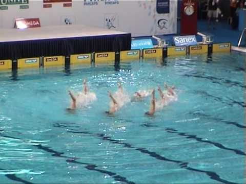 EK Synchroonzwemmen 2008 Vrije uitvoering Team Ned...