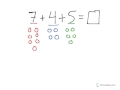 Visual Representation and Addition Concepts