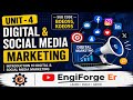 Unit-4 Digital marketing One Shot |Final Year 8th sem common subject one shot ##btech#engineering