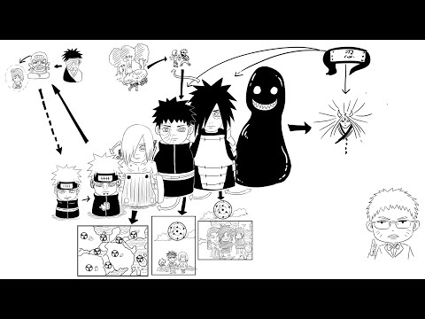 Naruto假如自来也来到博人传的时间线（3）