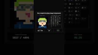 Image Compression | Run Length Encoding