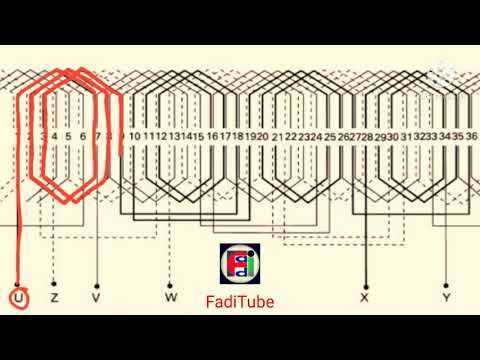 تتبع مسار اللف لمحرك ٣ فاز ٣٦ مجرى ٤ أقطاب لف متداخل ٣ملفات للقطب قناة فادي حداد التعليمية 