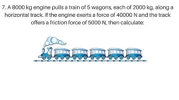 question no-7 Force and laws of motion ncert solution - class IX