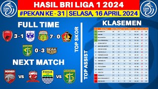 Hasil Liga 1 Hari Ini - PSM vs PSIS - Klasemen BRI Liga 1 2024 Terbaru - Pekan ke 31