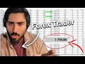 Esto he GANADO en mi MEJOR SEMANA como DAYTRADER de FOREX