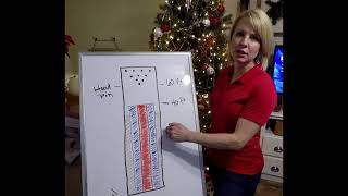 Bowling House Oil Patterns -