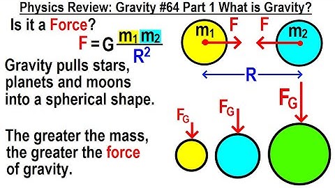 Physics Review: Gravity #64 Part 1 What is Gravity?