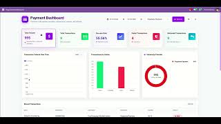 Payphone Payment Integration - Payment Dashboard Odoo