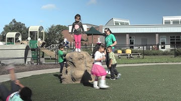 Video 1: Movement and Motor Skills