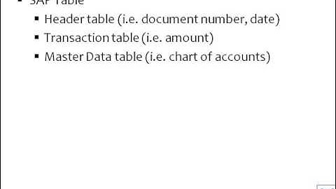 SAP - Data Retention Tool (DART)