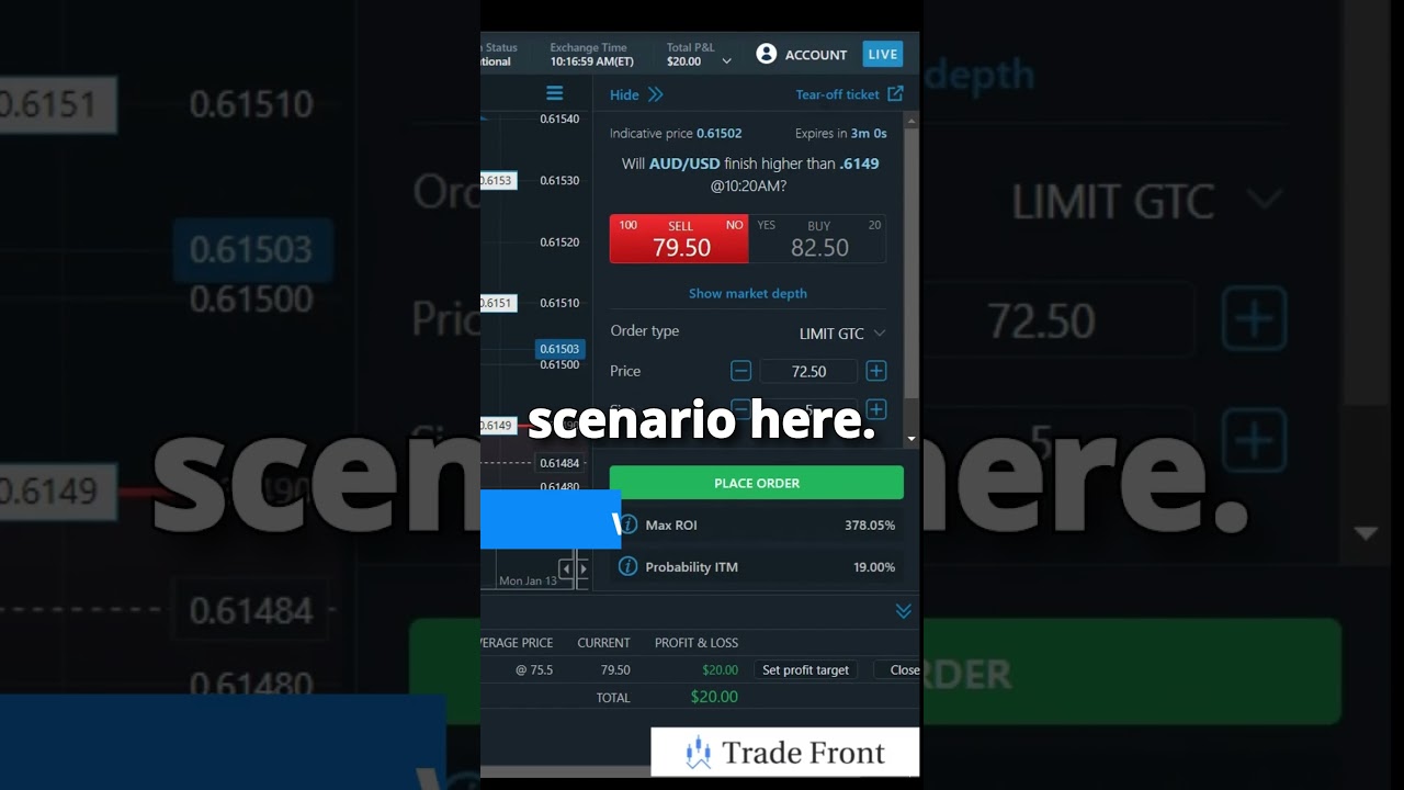 NADEX Trading How to Pick Trades 