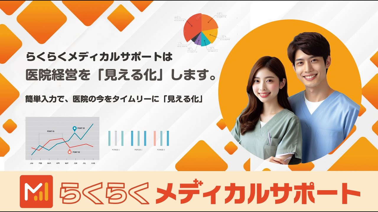 メディカルサポートです。 らくらくメディカルサポート
