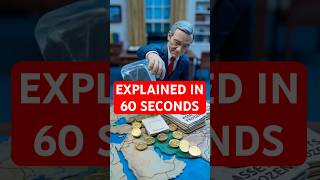 Dames & Moore v. Regan, Secretary of the Treasury (1981): Explained in 60 seconds