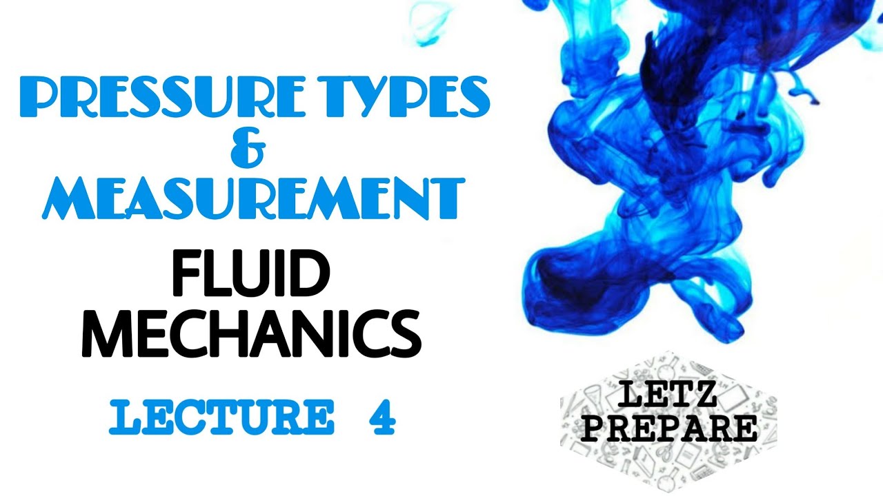 Pressure Types & Measurement Hydrostatic Law Fluid Mechanics