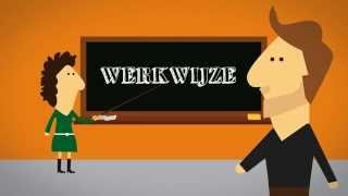 Werkwijze Sietsema Productions