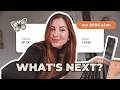 I Changed My Strategy After 7,000 Sales—Here’s What’s Next
