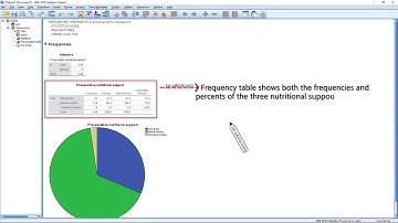 Cucudata SPSS Tutorial Lecture 21 Descriptive Statistics of Categorical Variables